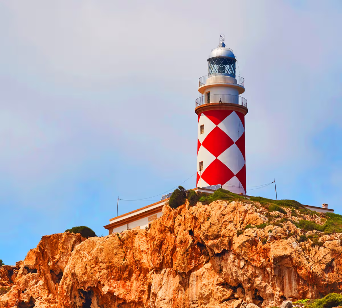 Destination highlights